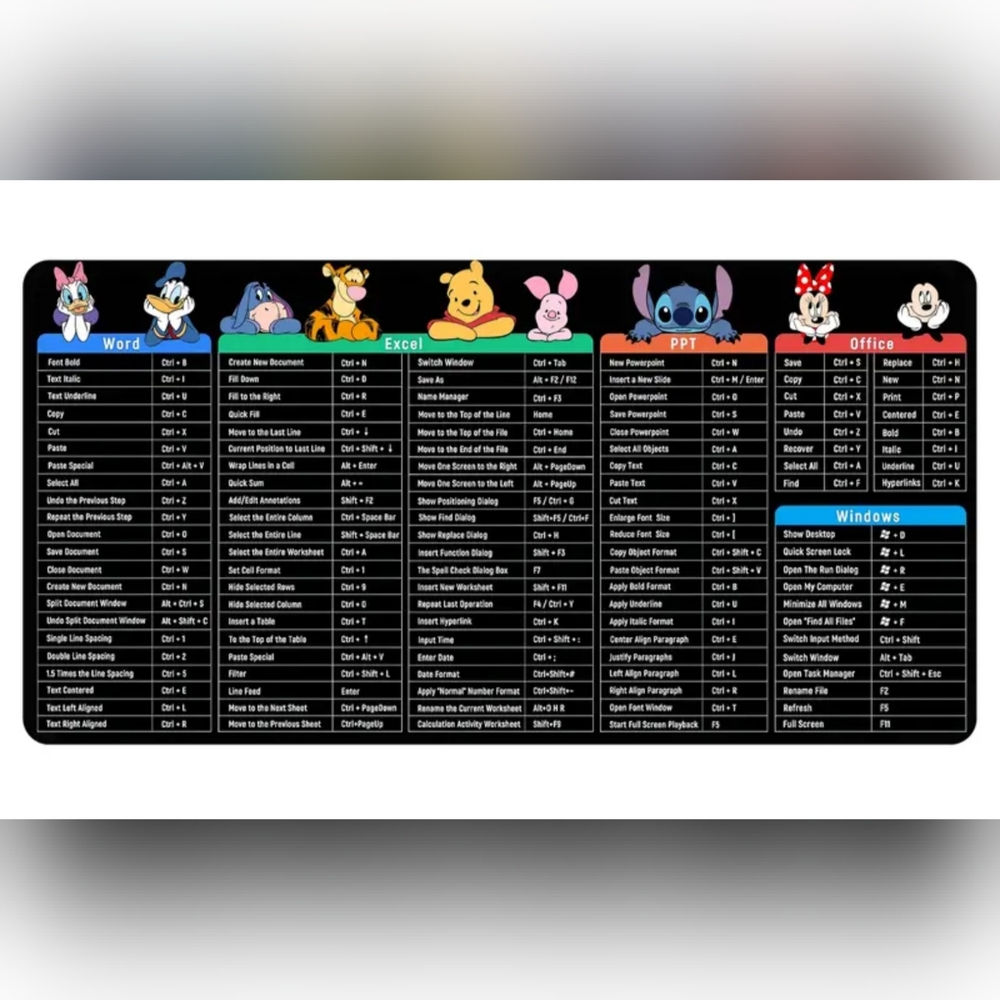 Disney Character 5 in 1 Microsoft Shortcut Non-slip Desk Mouse Pad Mickey Minnie